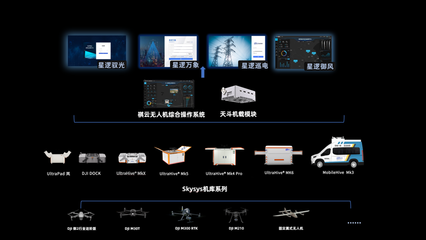数字技术服务 驱动未来的核心技术支持