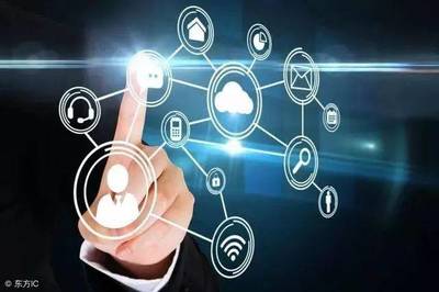 中国社科院 文化产业当前形势研判与数字技术服务趋势分析